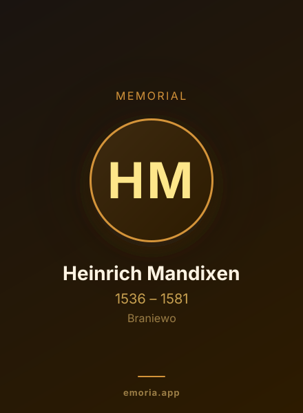 Memorial portrait of Heinrich Mandixen