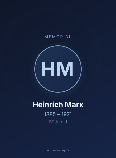 Memorial portrait of Heinrich Marx