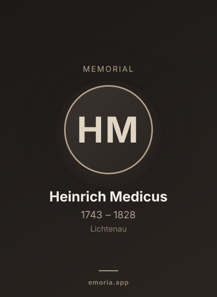 Memorial portrait of Heinrich Medicus