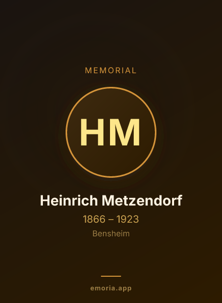Memorial portrait of Heinrich Metzendorf