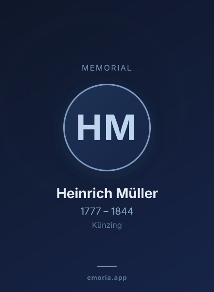 Memorial portrait of Heinrich Müller