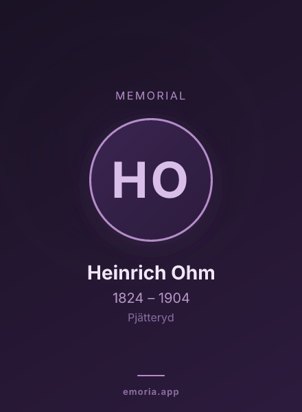Memorial portrait of Heinrich Ohm