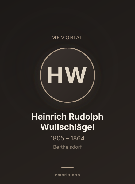 Memorial portrait of Heinrich Rudolph Wullschlägel