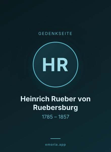Gedenkportrait von Heinrich Rueber von Ruebersburg