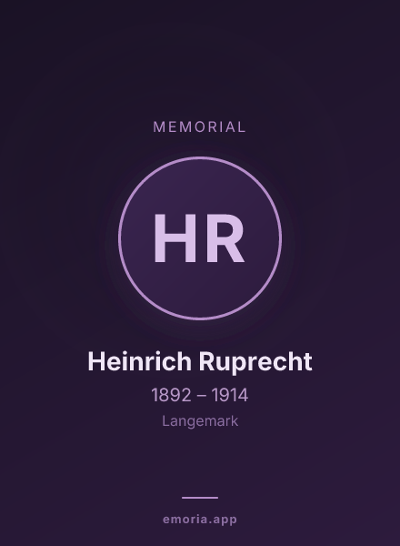Memorial portrait of Heinrich Ruprecht