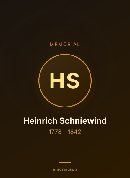 Memorial portrait of Heinrich Schniewind