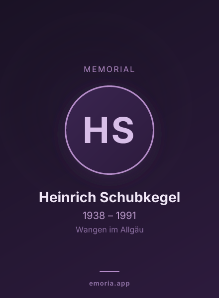 Memorial portrait of Heinrich Schubkegel