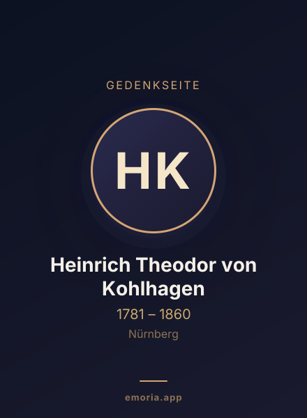 Gedenkportrait von Heinrich Theodor von Kohlhagen
