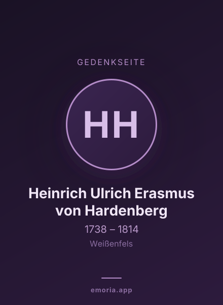 Gedenkportrait von Heinrich Ulrich Erasmus von Hardenberg