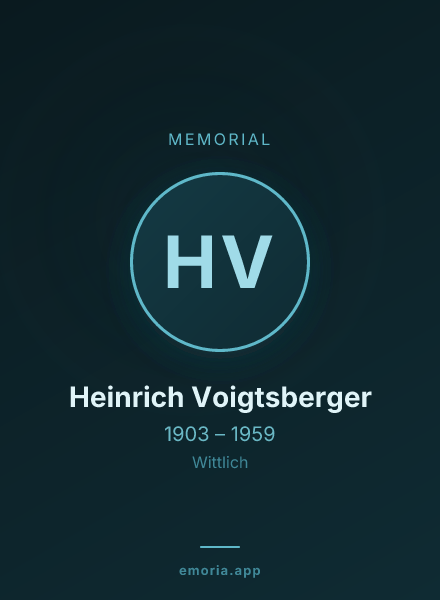 Memorial portrait of Heinrich Voigtsberger