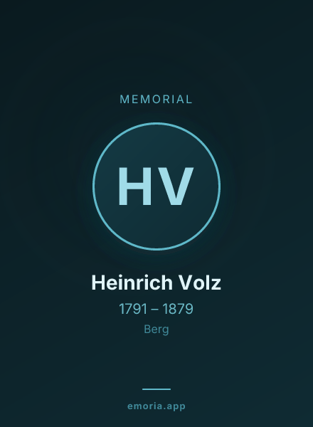 Memorial portrait of Heinrich Volz