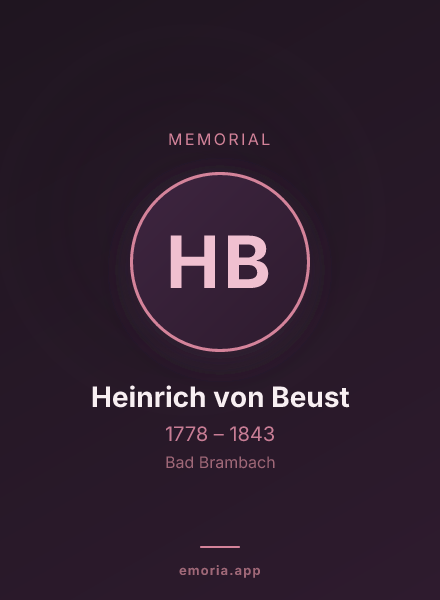 Memorial portrait of Heinrich von Beust