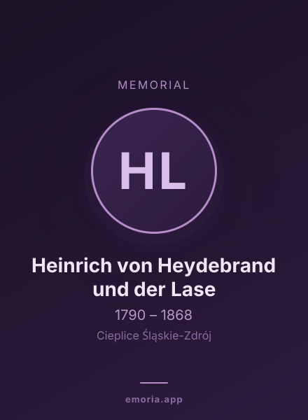 Memorial portrait of Heinrich von Heydebrand und der Lase