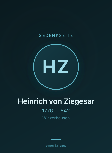 Gedenkportrait von Heinrich von Ziegesar