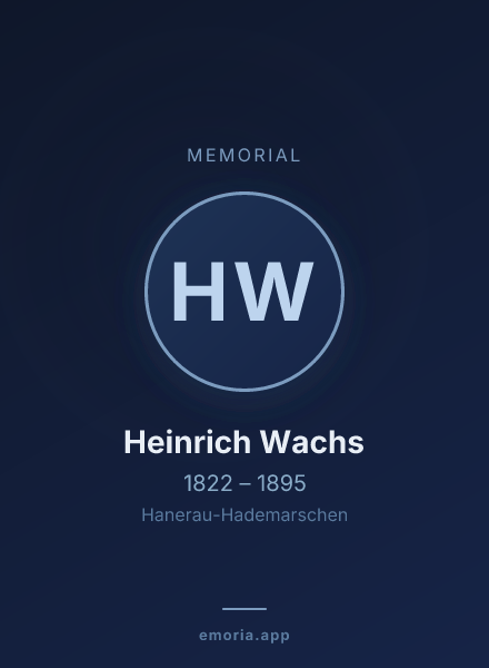 Memorial portrait of Heinrich Wachs
