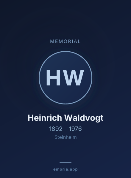 Memorial portrait of Heinrich Waldvogt
