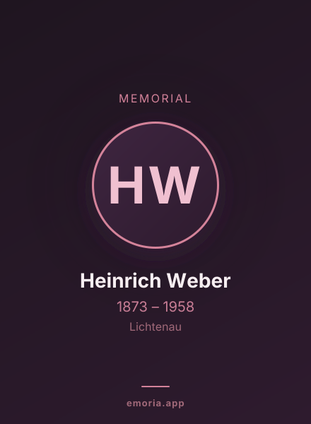 Memorial portrait of Heinrich Weber