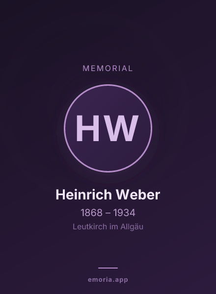 Memorial portrait of Heinrich Weber