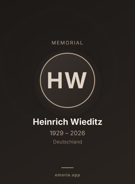 Memorial portrait of Heinrich Wieditz