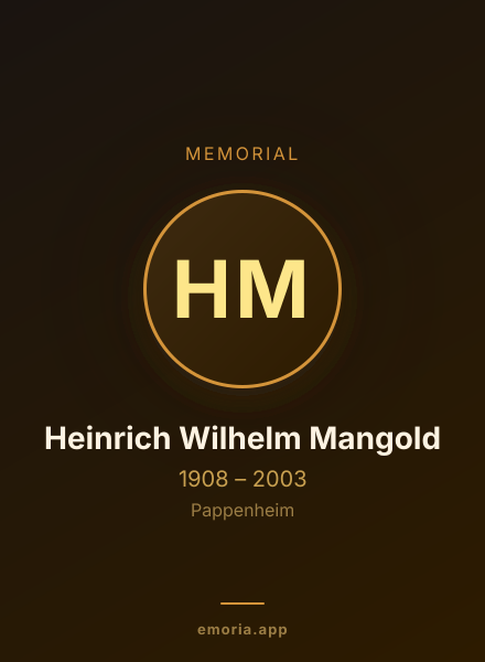 Memorial portrait of Heinrich Wilhelm Mangold