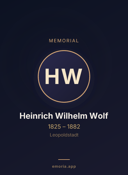 Memorial portrait of Heinrich Wilhelm Wolf