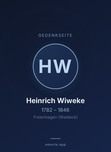 Gedenkportrait von Heinrich Wiweke