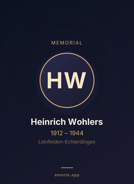 Memorial portrait of Heinrich Wohlers