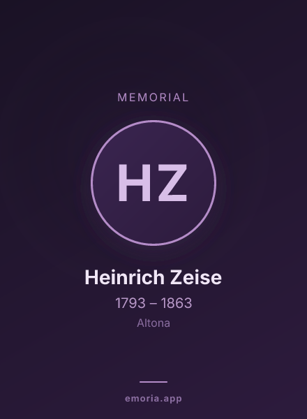 Memorial portrait of Heinrich Zeise