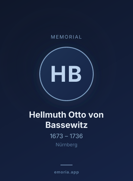 Memorial portrait of Hellmuth Otto von Bassewitz