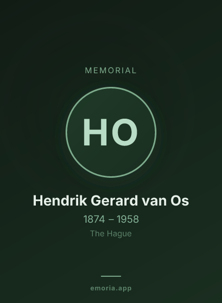 Memorial portrait of Hendrik Gerard van Os