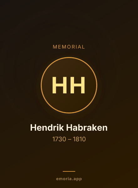 Memorial portrait of Hendrik Habraken