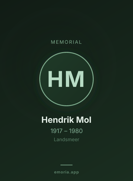 Memorial portrait of Hendrik Mol