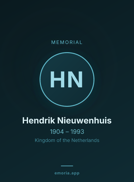 Memorial portrait of Hendrik Nieuwenhuis