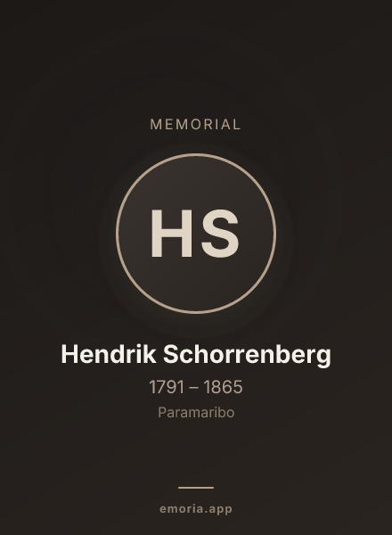 Memorial portrait of Hendrik Schorrenberg