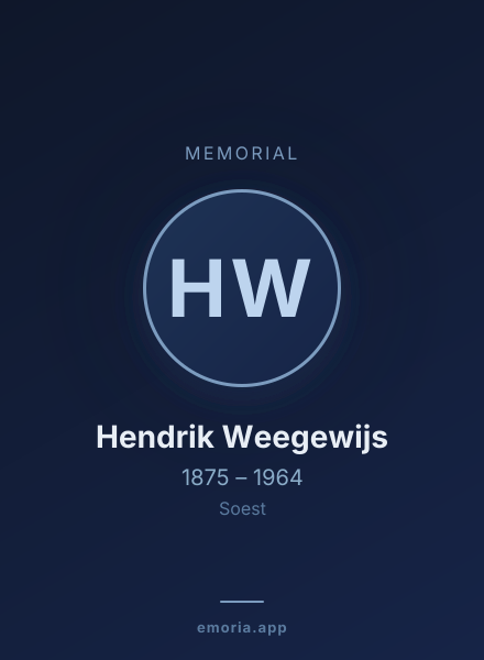 Memorial portrait of Hendrik Weegewijs