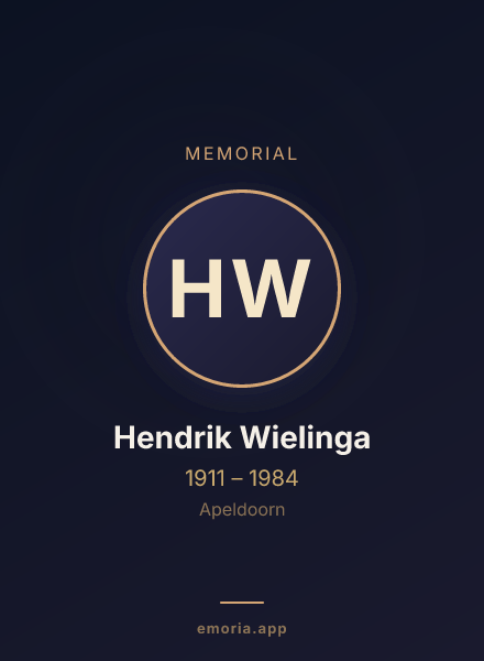 Memorial portrait of Hendrik Wielinga