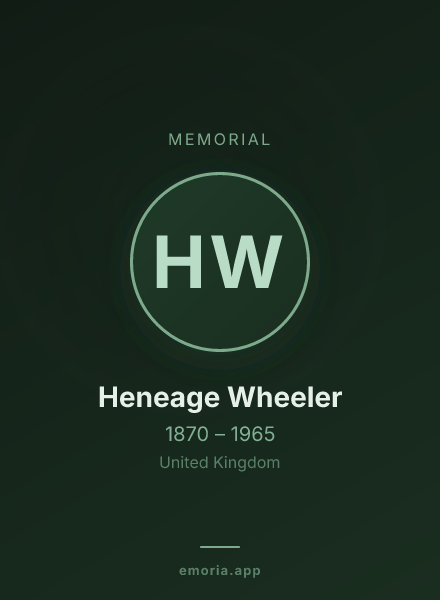 Memorial portrait of Heneage Wheeler
