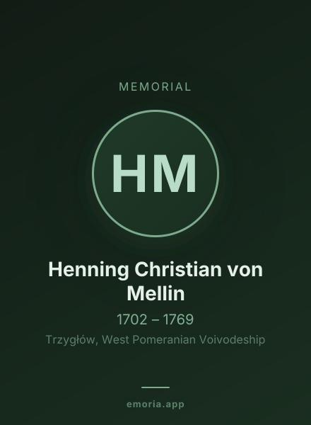 Memorial portrait of Henning Christian von Mellin