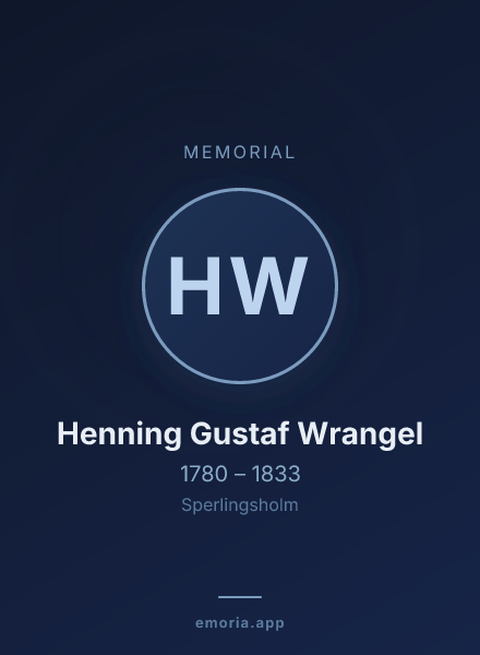 Memorial portrait of Henning Gustaf Wrangel