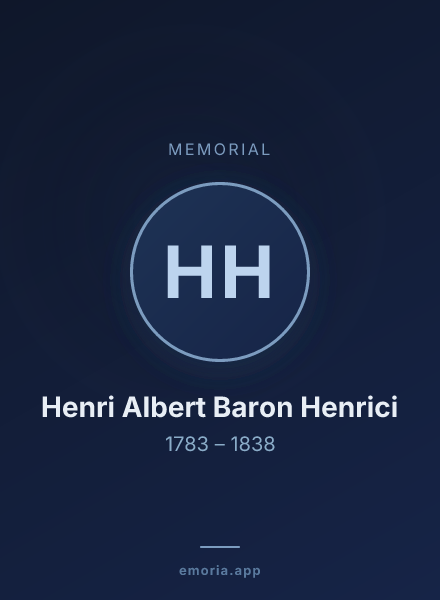 Memorial portrait of Henri Albert Baron Henrici