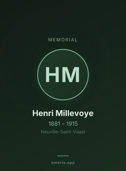 Memorial portrait of Henri Millevoye