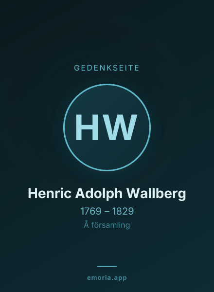 Gedenkportrait von Henric Adolph Wallberg