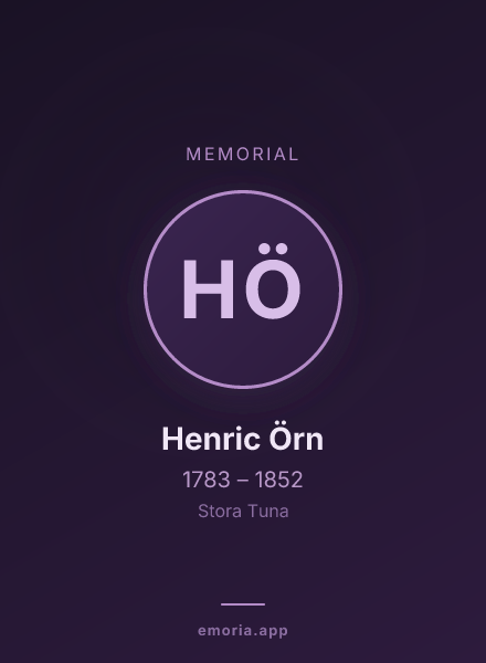 Memorial portrait of Henric Örn