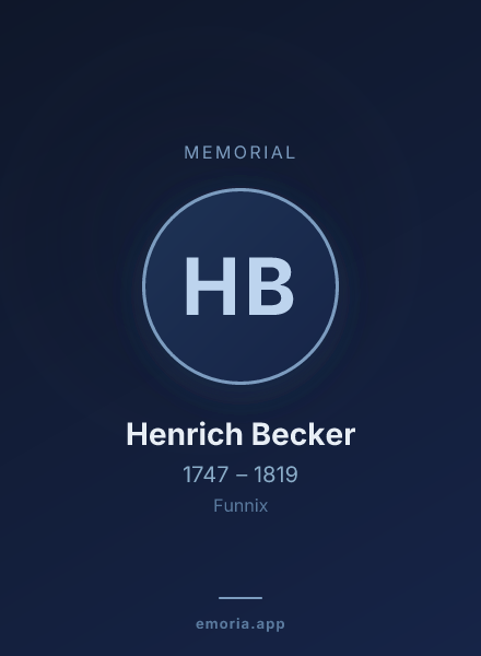 Memorial portrait of Henrich Becker