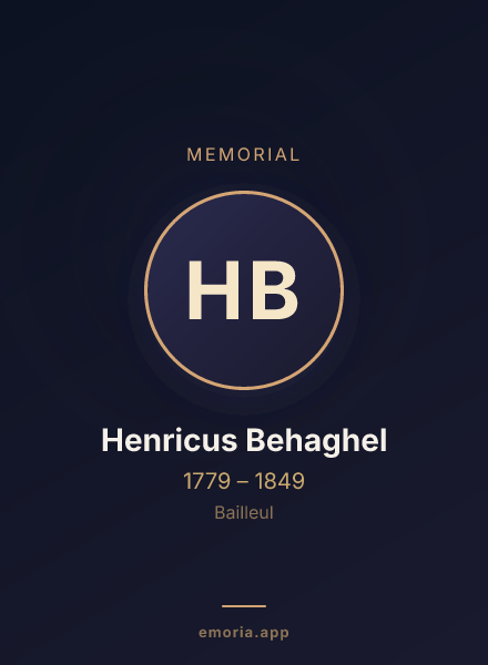 Memorial portrait of Henricus Behaghel