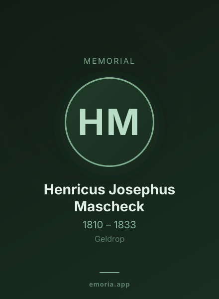 Memorial portrait of Henricus Josephus Mascheck