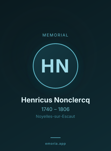 Memorial portrait of Henricus Nonclercq