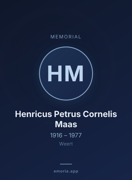 Memorial portrait of Henricus Petrus Cornelis Maas