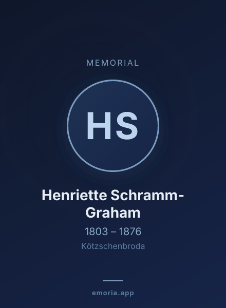 Memorial portrait of Henriette Schramm-Graham