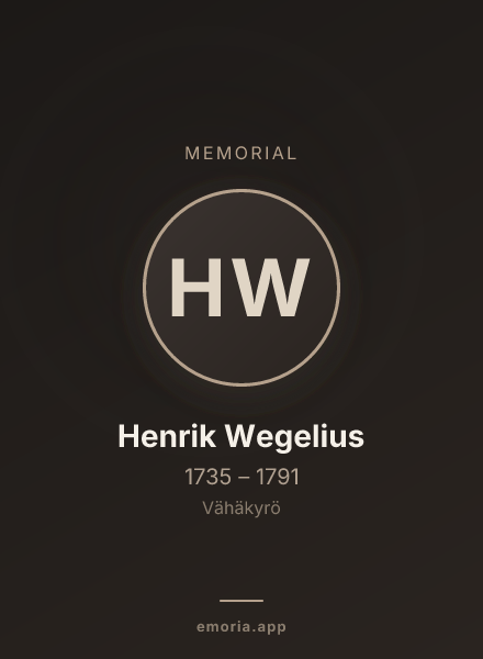Memorial portrait of Henrik Wegelius